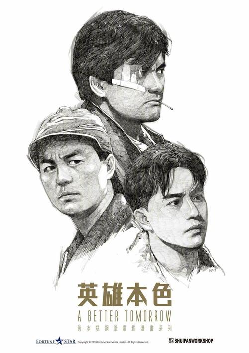 伪造华纳大学文凭毕业证